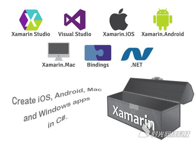 Win10开发重要一步！微软收购Xamarin跨平台开发工具
